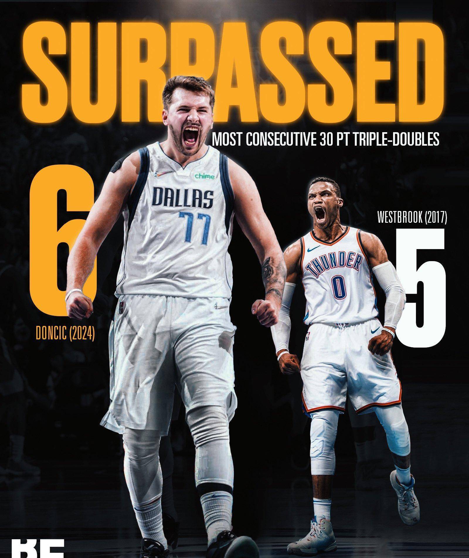 半岛体育下载-东契奇连续十五场比赛得分超过爆冷，德国队挑战极限！-半岛体育下载